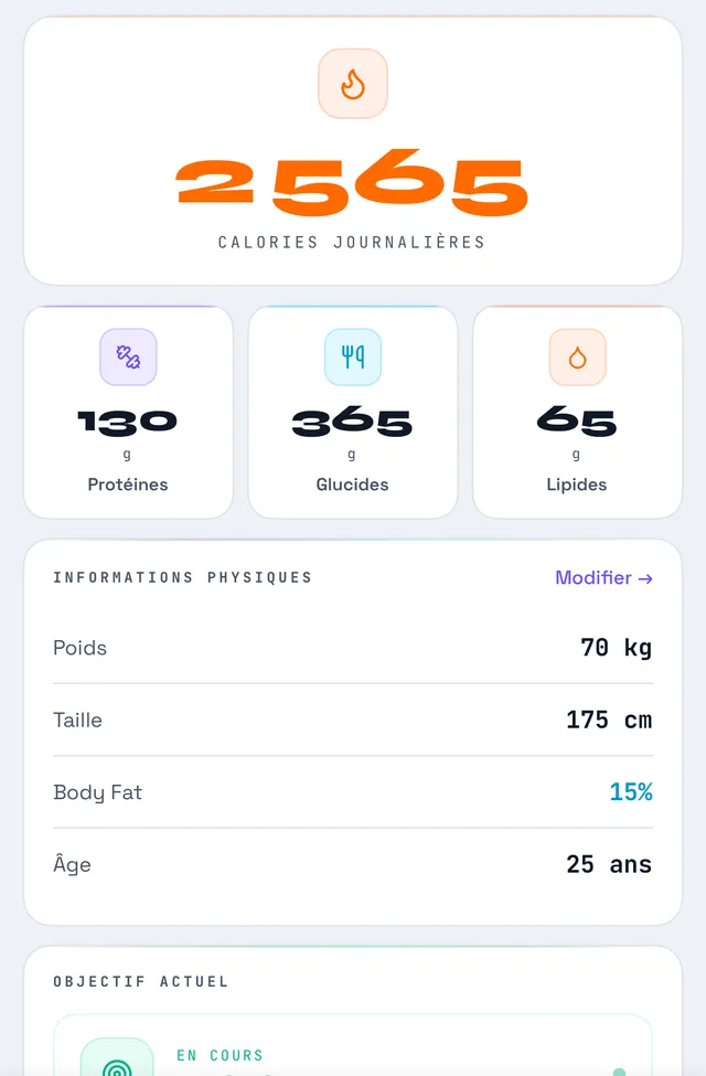 Profil Kotch : calories journalières, protéines, glucides et lipides